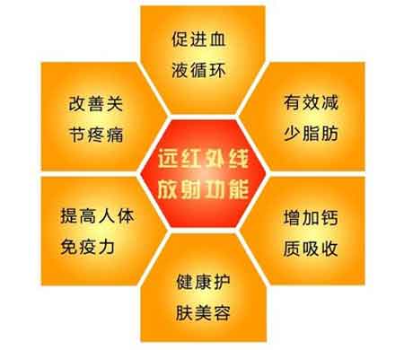 遠(yuǎn)紅外線有什么保健養(yǎng)生功效？