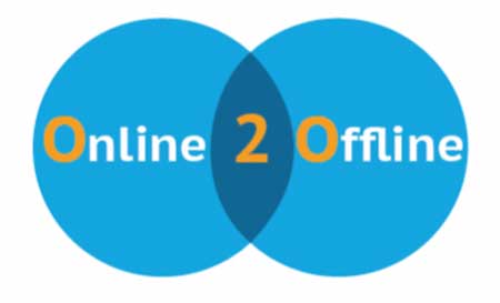 O2O模式應(yīng)運而生 門業(yè)代理廠下一個角逐市場