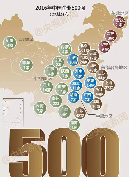 中國企業(yè)500強 最賺錢10家企業(yè)7家是銀行