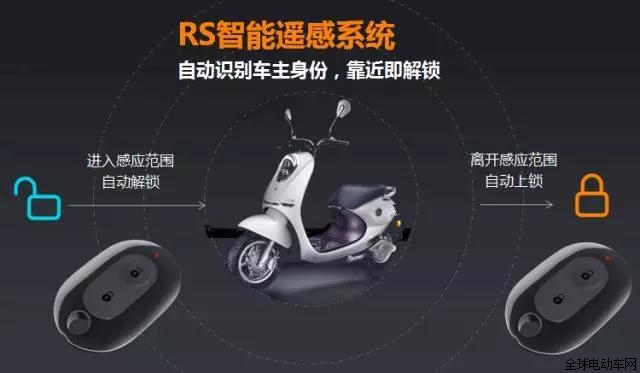 雅迪推出智慧版，擊中了誰的痛點