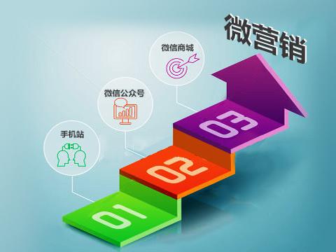 集成灶企業(yè)進(jìn)行營(yíng)銷推廣，微營(yíng)銷是不錯(cuò)選擇