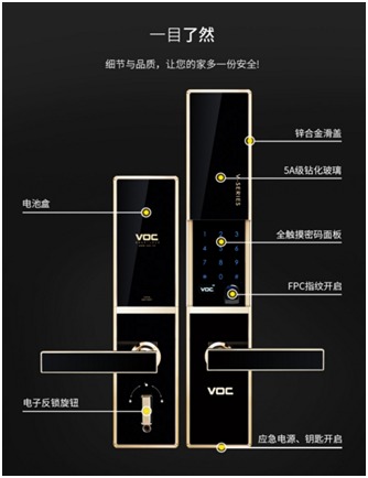 2017指紋鎖五大品牌新品實(shí)力排行榜