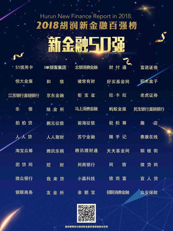 2018胡潤(rùn)新金融百?gòu)?qiáng)峰會(huì)在深圳中洲萬(wàn)豪酒店召開(kāi)