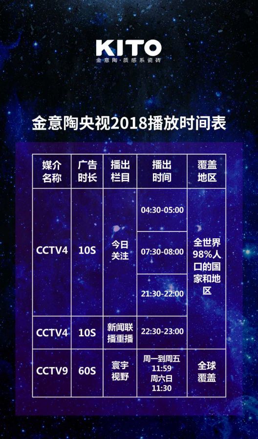 2018年金意陶更堅(jiān)定品牌化發(fā)展路線，品牌戰(zhàn)略再度升級