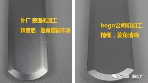 bogo話您知：鋁門窗五金表面處理工藝如何看？