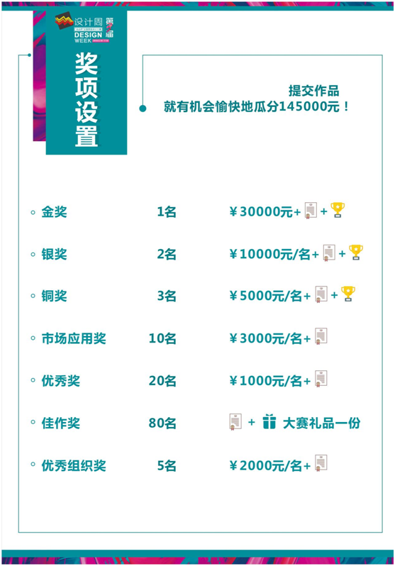 第三屆“志達(dá)杯”全國(guó)家居創(chuàng)意大賽正式啟動(dòng)