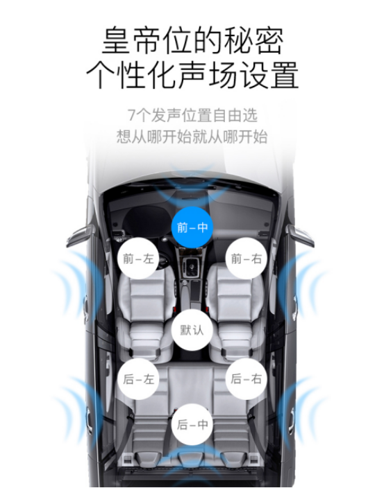軒逸改裝尼歌汽車音響系統(tǒng)，讓原車音響更好聽