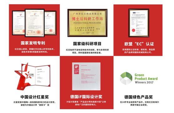 紅日廚衛(wèi)激流勇進(jìn)  紅外灶優(yōu)勢(shì)促進(jìn)品類拓展