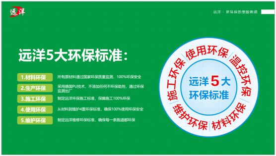 遠(yuǎn)洋環(huán)保塑膠跑道招商會首戰(zhàn)告捷，引行業(yè)轟動