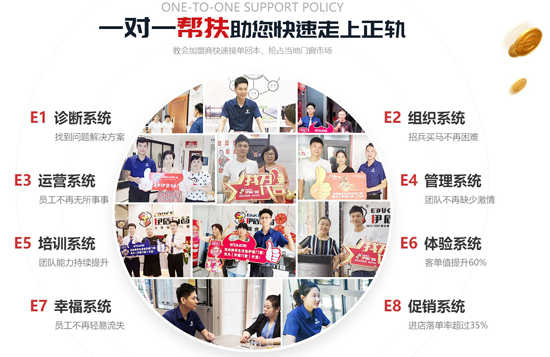 《聚焦伊盾榜樣》第四期:年入800萬的劉總創(chuàng)業(yè)之路