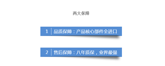 展會預(yù)告:力科電器將于3月23日-25日參加AWE展會!