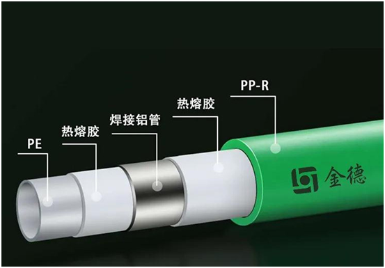 工匠精神打造金德臻品，好管造福千萬家