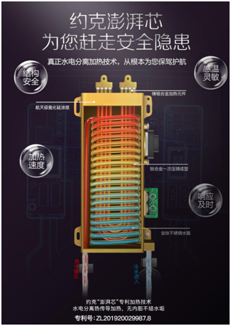 YORK約克電熱水器：抑垢凈水洗，“秒速”喚醒春日美好