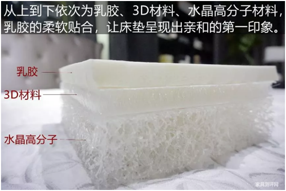 康麗萊“水晶之夢”床墊測評：你向往的精致生活，一點都不貴