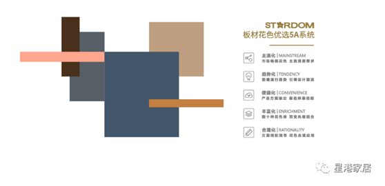 全新視覺，更優(yōu)體驗(yàn)!星港家居|全屋定制全新上線!