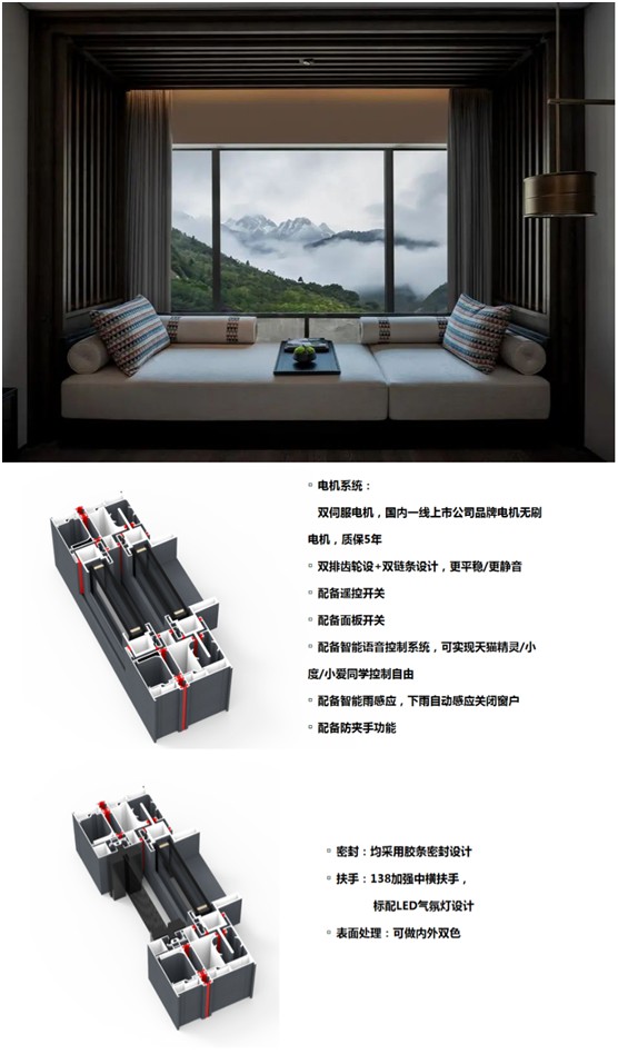 皇雅系統(tǒng)門窗|強(qiáng)勢(shì)聚首，突破瓶頸!