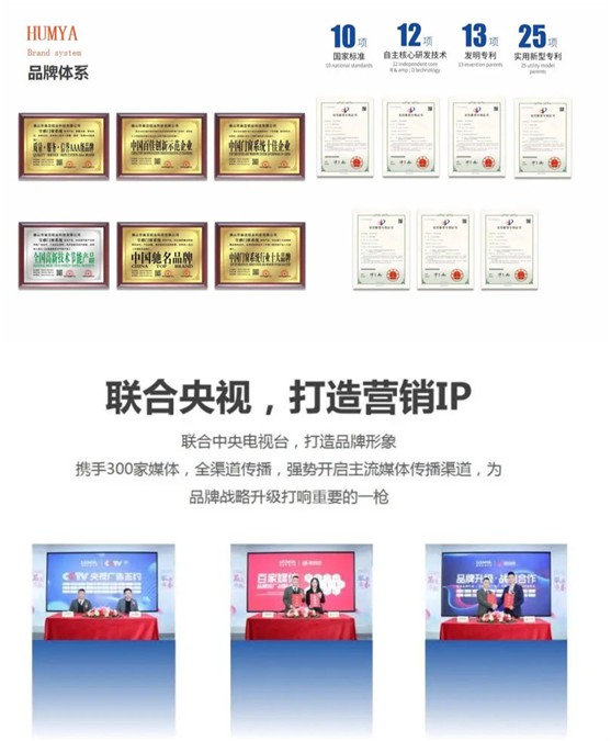 HUMYA皇雅系統(tǒng)門窗|做難且正確的事，在逆境中煥發(fā)光彩