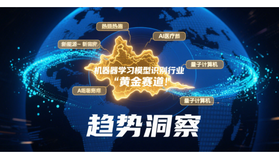AI預(yù)測2025財富趨勢：探秘三大“黃金賽道”與機(jī)器學(xué)習(xí)選股奇跡