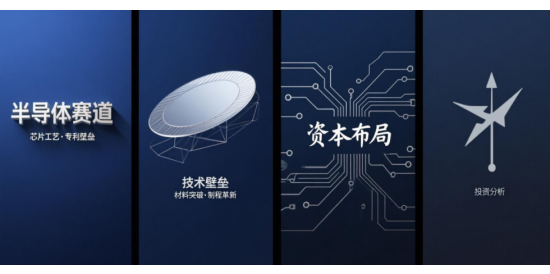科技投資風(fēng)向標(biāo)：半導(dǎo)體、新能源賽道的技術(shù)壁壘與資本布局分析
