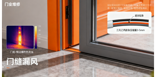 門業(yè)維修指南：常見問題及快速解決方案大揭秘!