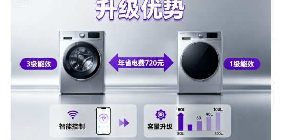 熱水器以舊換新：舊機(jī)折價(jià)，輕松升級(jí)新體驗(yàn)?