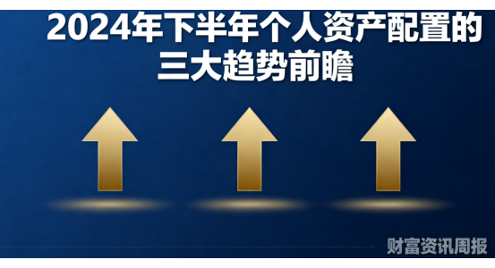 財(cái)富資訊周報(bào)：2024年下半年個(gè)人資產(chǎn)配置的三大趨勢(shì)前瞻